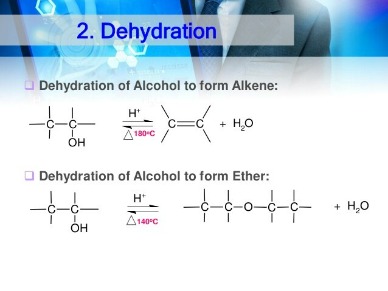 What Alcohol Dehydrates You The Most? Doctors Explain