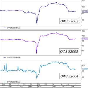 Qué invertir en dinero para dormir con calma